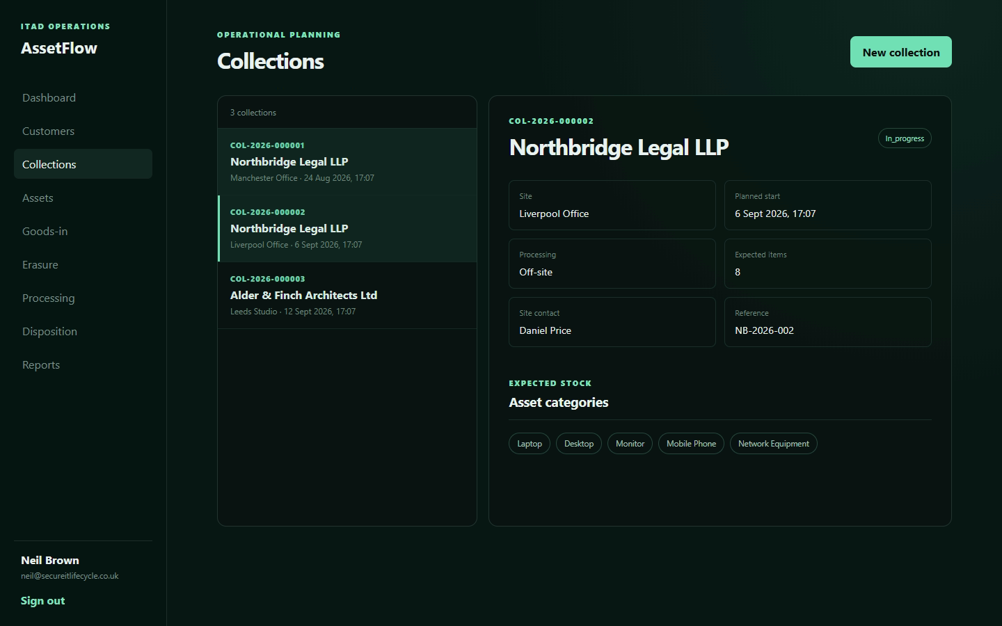 AssetFlow collection record for a fictional customer and site