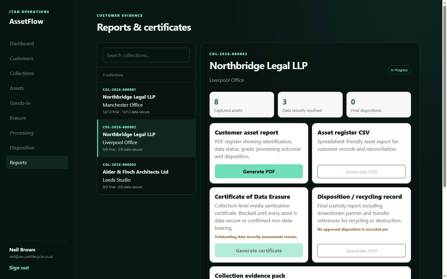 AssetFlow reports and certificates workspace for a fictional collection